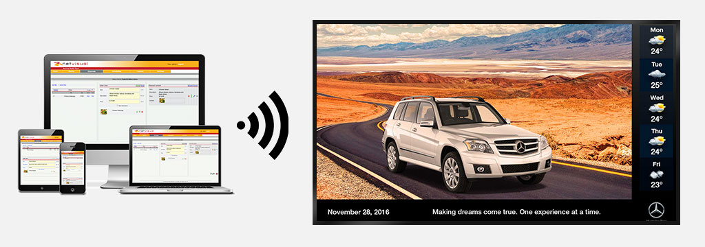 digital signage software updating car dealership digital screens