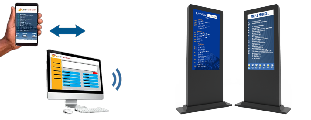 Outdoor Touch Screen Kiosk s - Netvisual Digital Signage