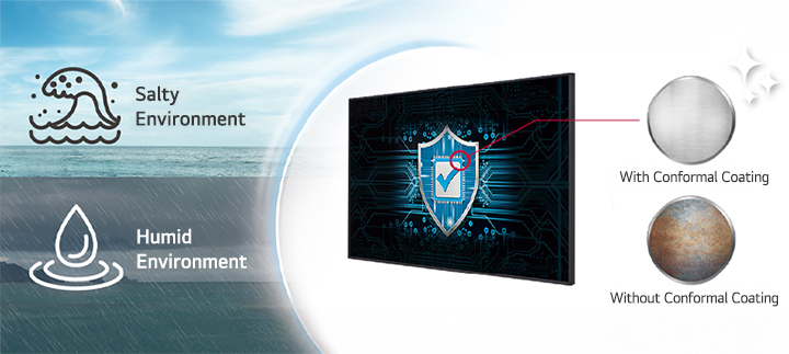 LG UH5Q display protected by conformal coating against salty and humid environments